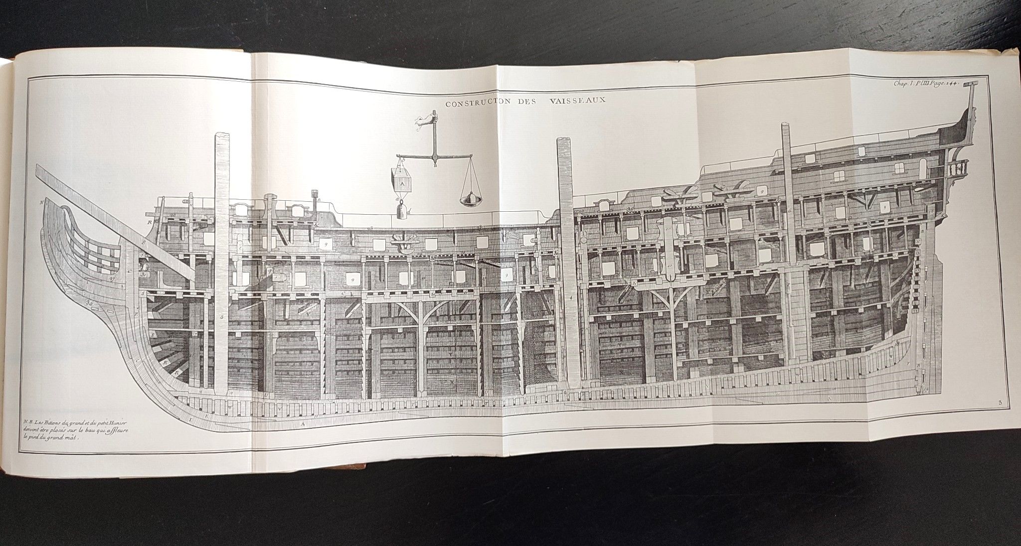 Coupe dans le sens de la longueur d'un navire ancien